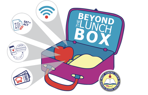 Beyond The Lunch Box graphic 